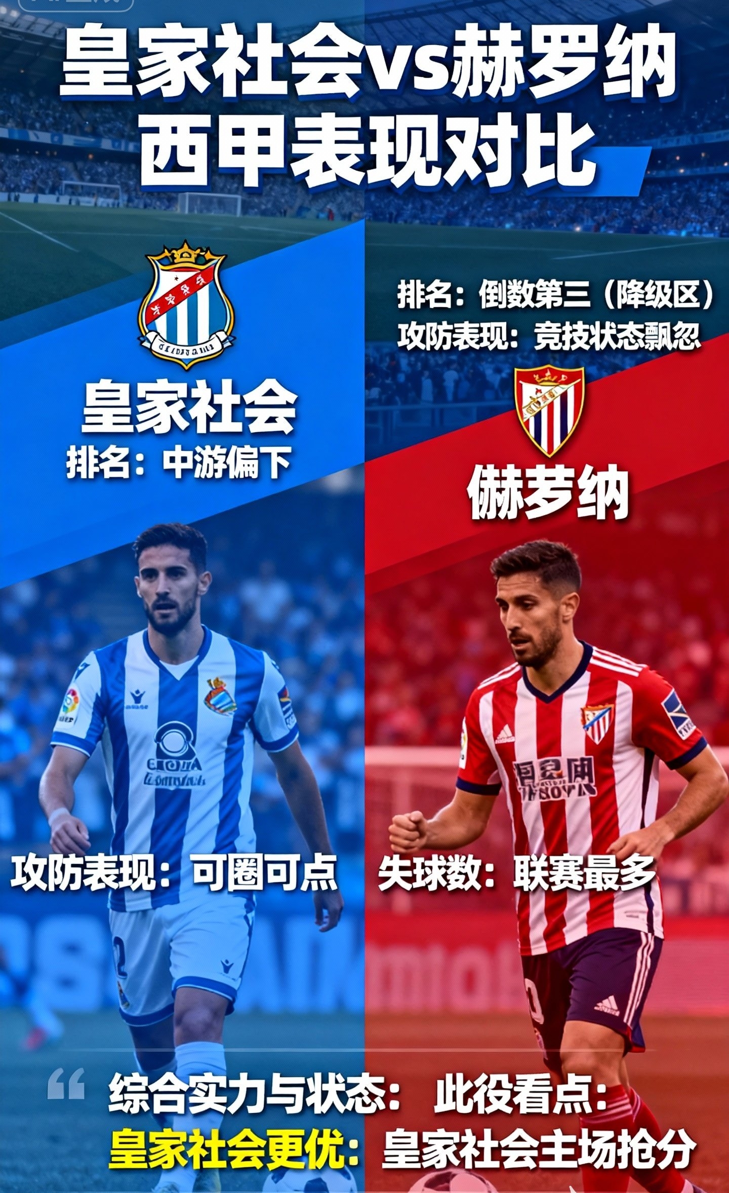 关于赫罗纳击败比利亚雷亚尔，西甲黑马姿态延续的信息